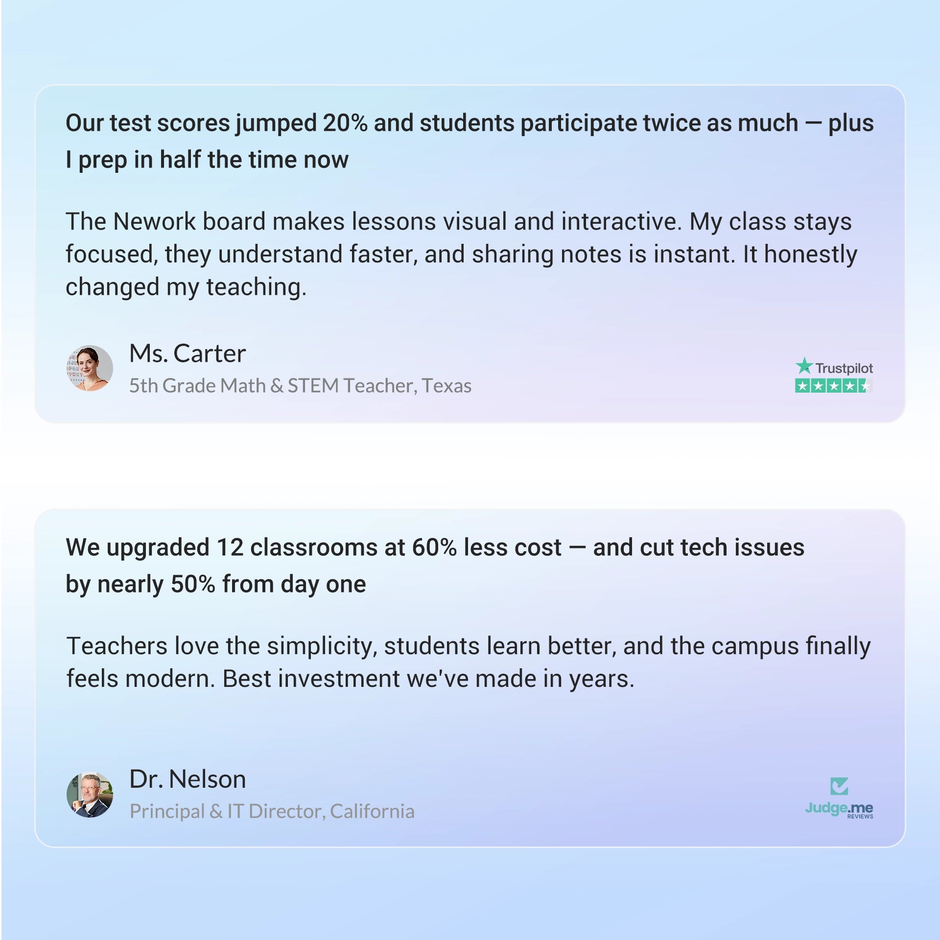 teacher feedback on smart board improving classroom engagement and teaching efficiency - Nework